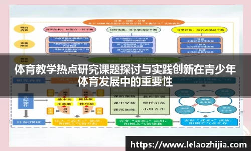 体育教学热点研究课题探讨与实践创新在青少年体育发展中的重要性