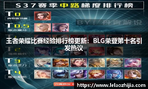 王者荣耀比赛经验排行榜更新：BLG荣登第十名引发热议