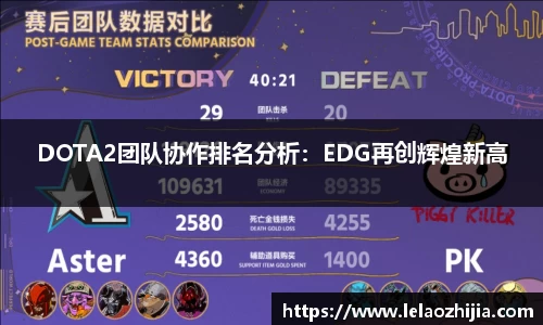 DOTA2团队协作排名分析：EDG再创辉煌新高